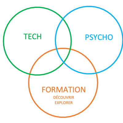 2603_3_cercles_1920x1080 copie